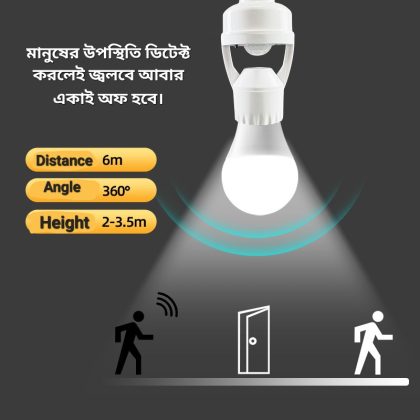 Human Body Sensing Bulb Holder